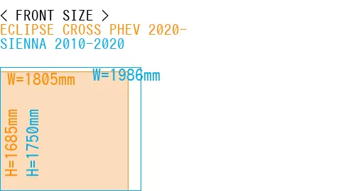 #ECLIPSE CROSS PHEV 2020- + SIENNA 2010-2020